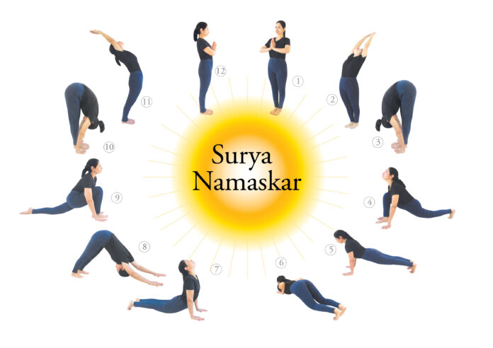 What happens if I do 100 Surya Namaskar daily?