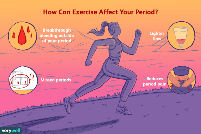 Why is it so hard to workout on your period?