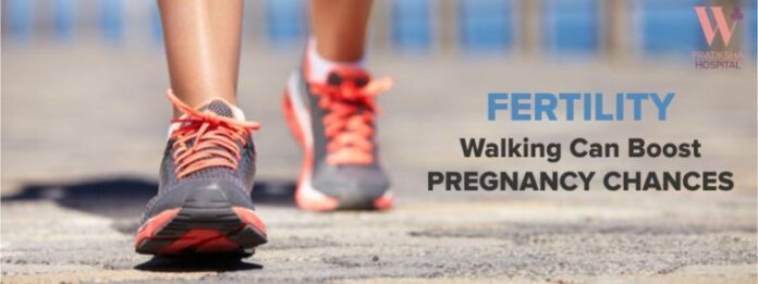 Does walking increase blood flow to uterus?