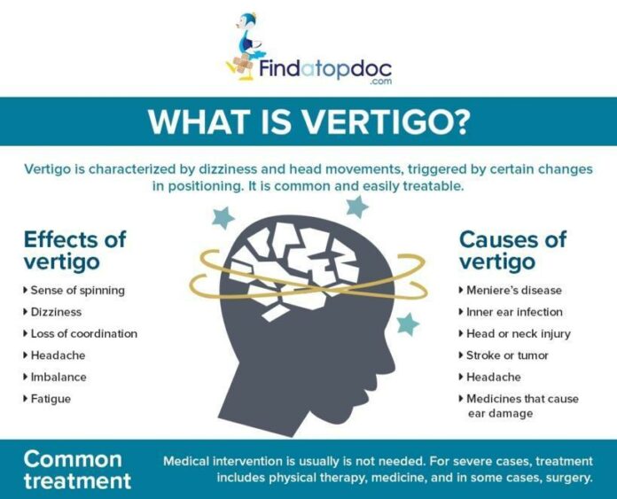 How do you permanently cure vertigo?