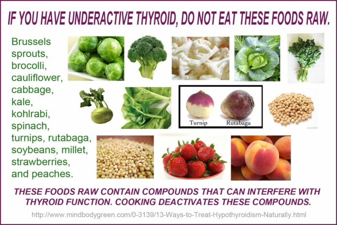 Which juice is best for thyroid?