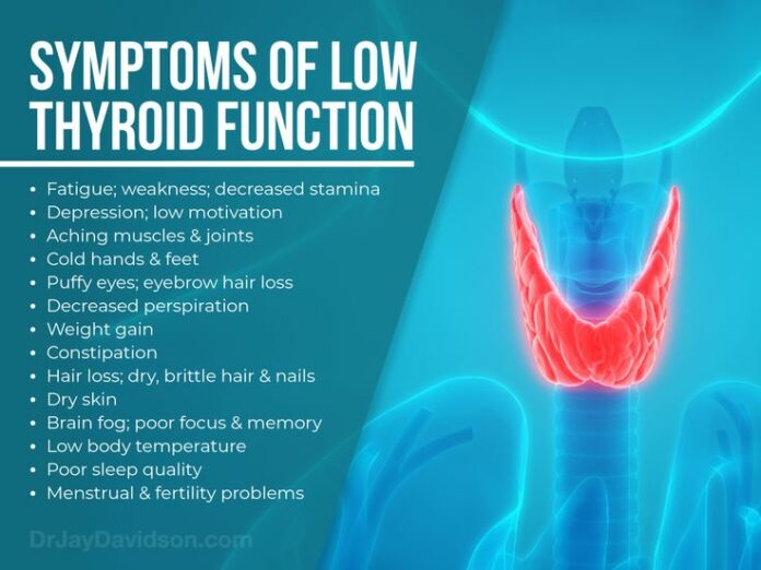 How long do thyroid patients live?