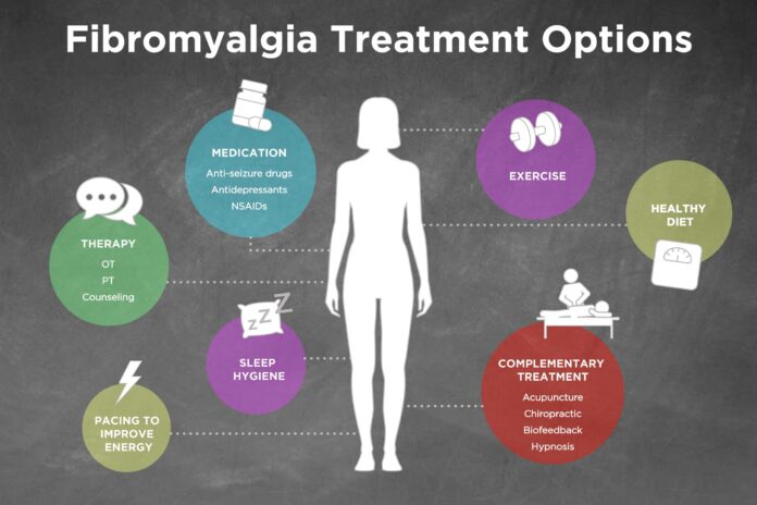 What is the root cause of fibromyalgia?