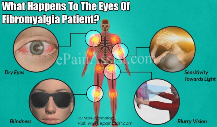 Can you go blind from fibromyalgia?