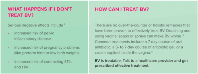 Will my period flush out BV?