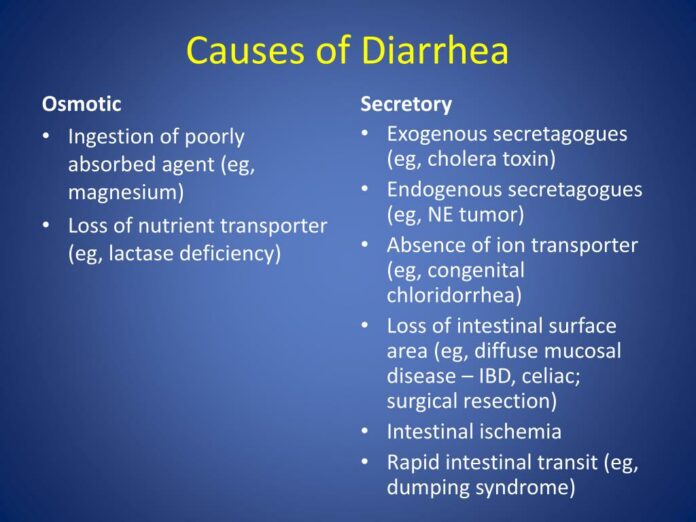How long is too long for diarrhea?